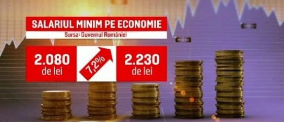 Guverul propune o nouă formulă de calcul pentru salariul minim. Cât primesc în plus angajații în 2020