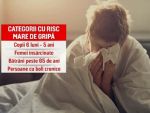 Două femei din judeţul Iaşi au murit din cauza gripei. Numărul deceselor a ajuns la 47