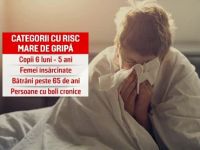 Două femei din judeţul Iaşi au murit din cauza gripei. Numărul deceselor a ajuns la 47