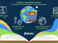 (P) Eliminarea taxei de transport de la LIBREX: o mișcare win-win pentru clienți și companie