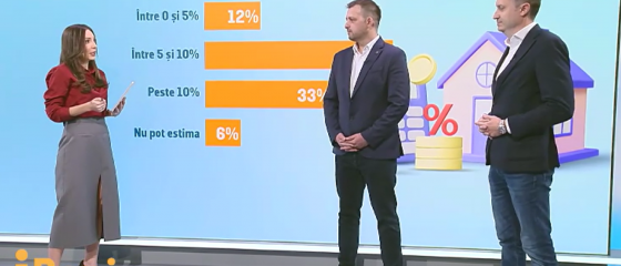 (P) iBani. Piața imobiliară după majorarea TVA. Sfaturi pentru cei interesați să cumpere o locuință nouă